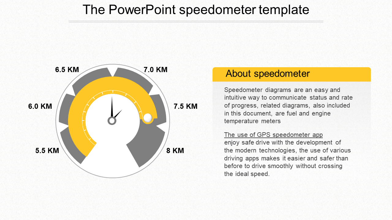 Free - Attractive PowerPoint Speedometer Template Slide Designs